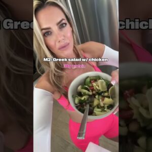 What I Eat In A Day | Easy High Protein Meals