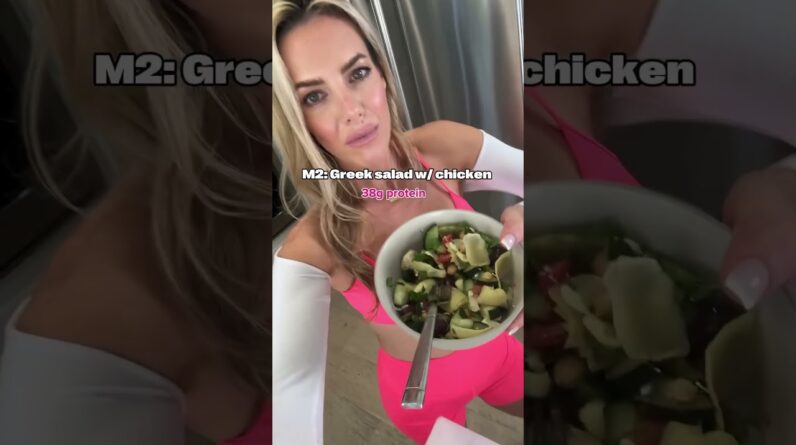 What I Eat In A Day | Easy High Protein Meals