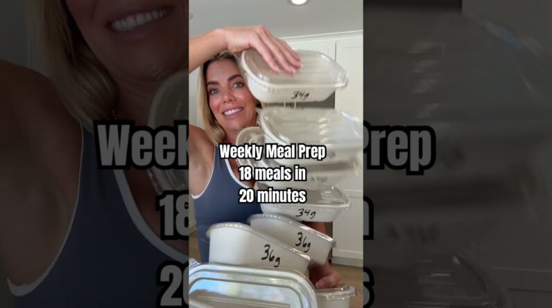 My weekly high protein meal prep | 3 new recipes